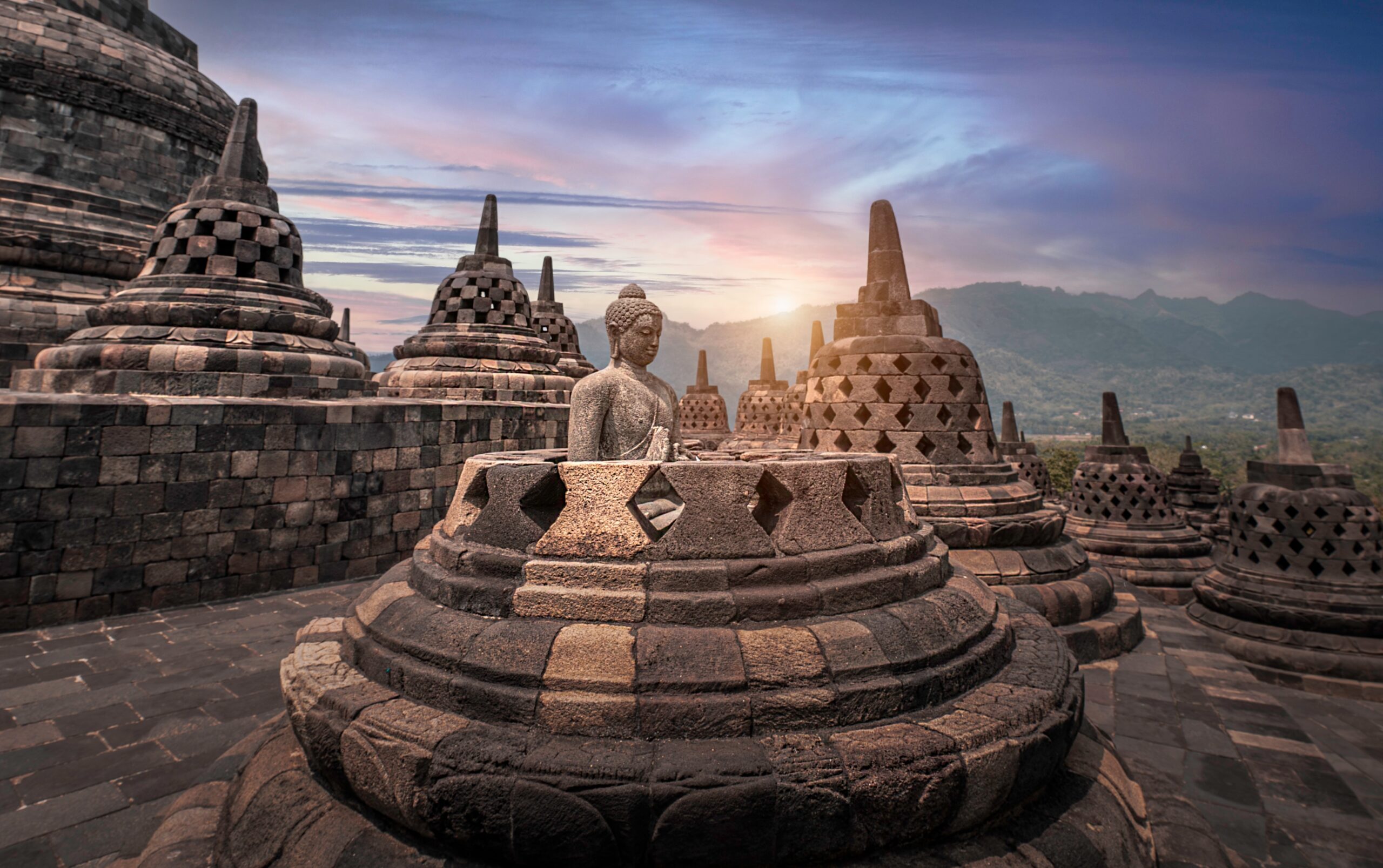 Things to do in Jogjakarta