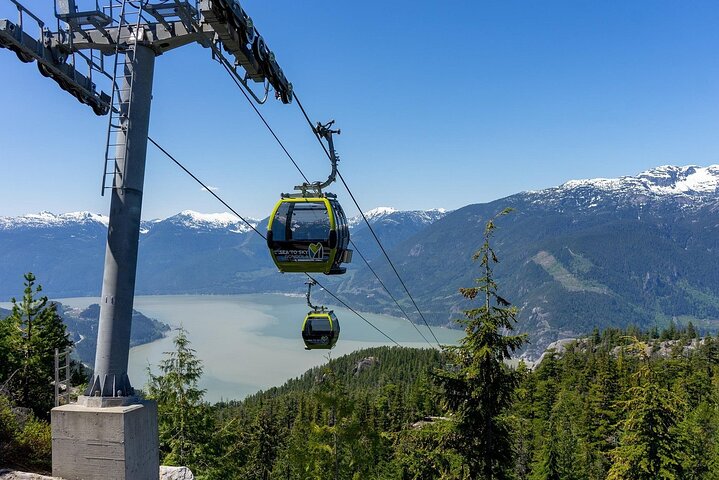 Things to do in Vancouver